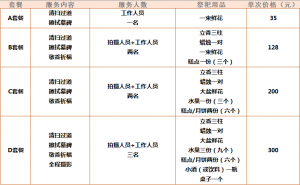 明月寄相思 | 中秋节代客祭扫套餐上线